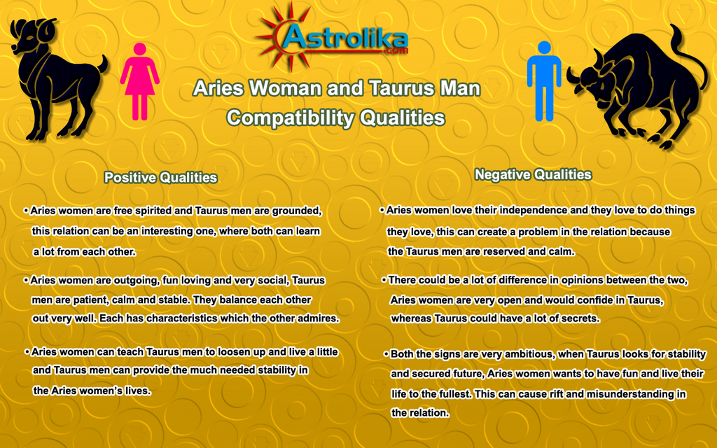 Taurus Man Qualities