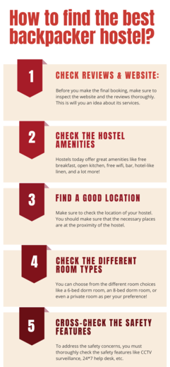 How to find the best backpacker hostel_.png