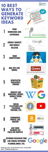 10 Best Ways To Generate Keyword Ideas.jpg