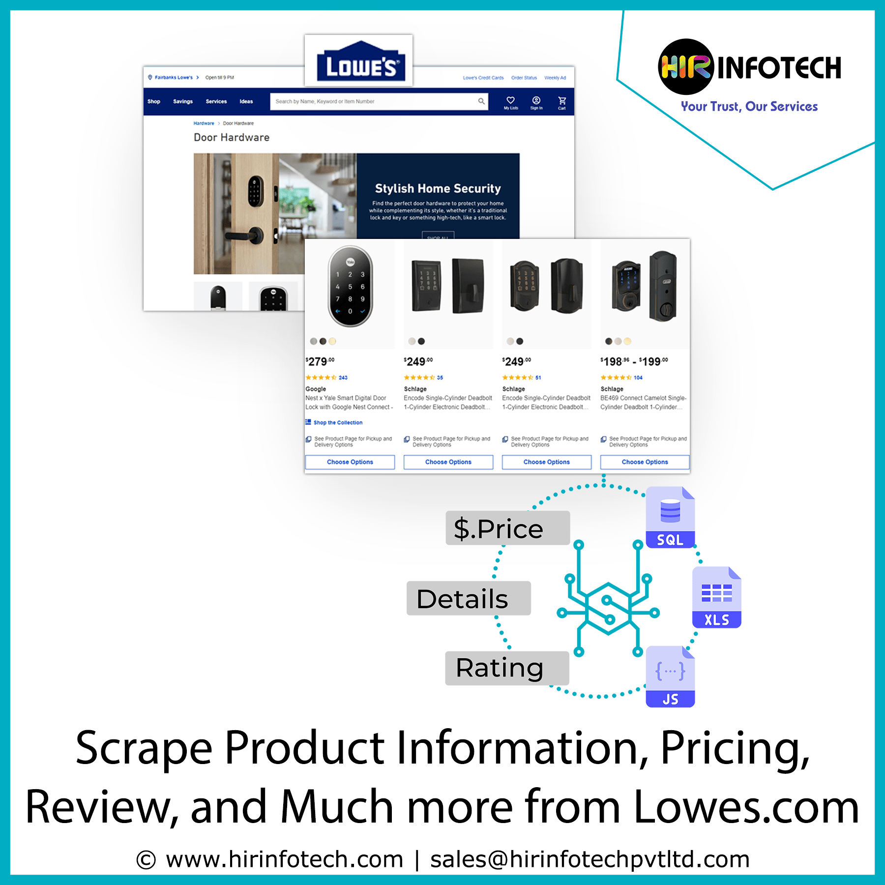 Lowes.com Product Data Scraping.png