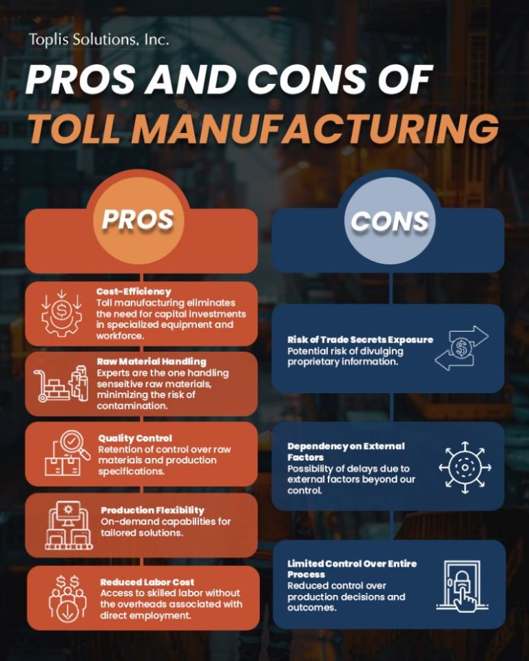 PROS-AND-CONS-of-TOLL-MANUFACTURING-768x960.jpg