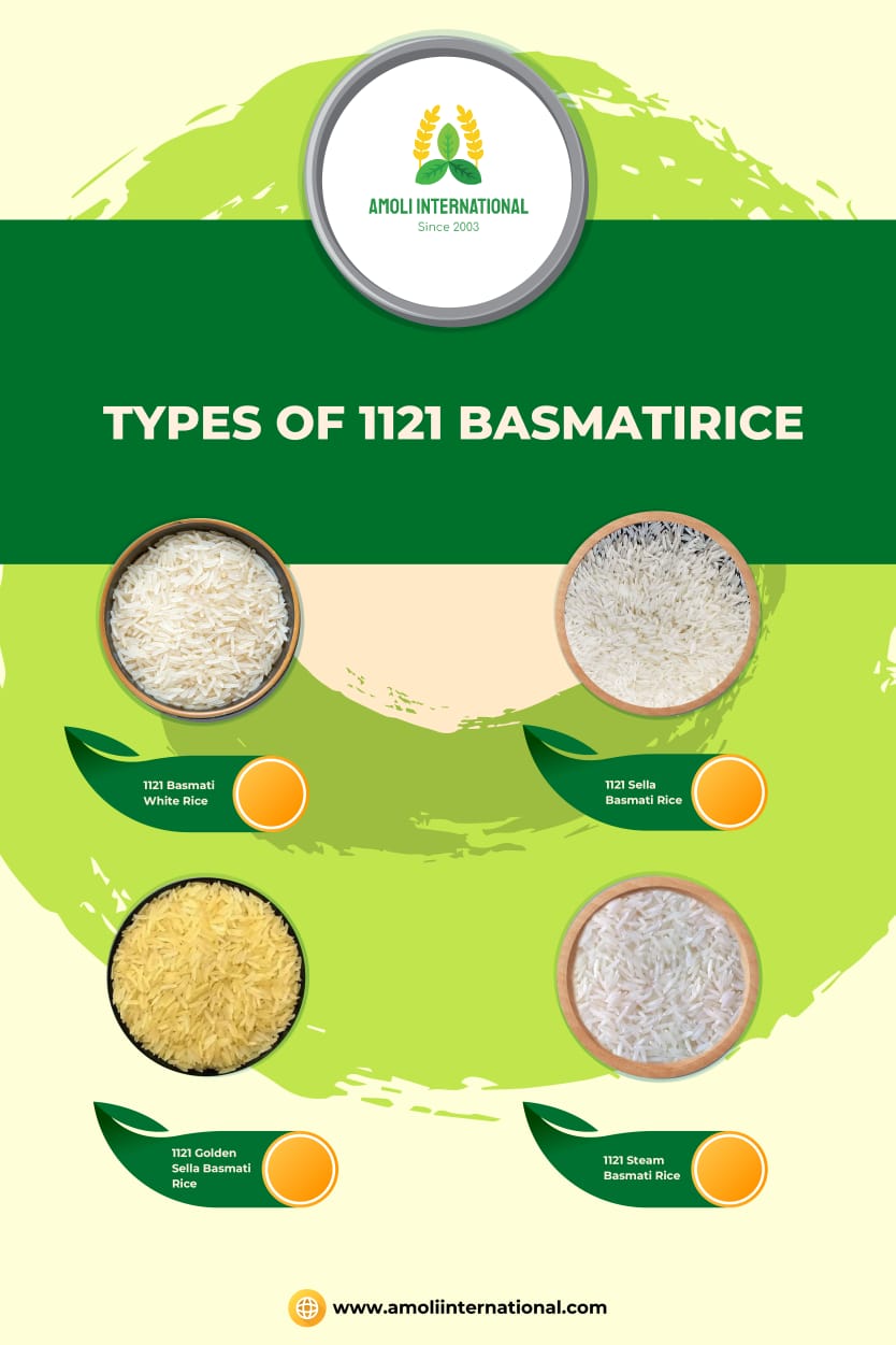 rice infographics.jpeg
