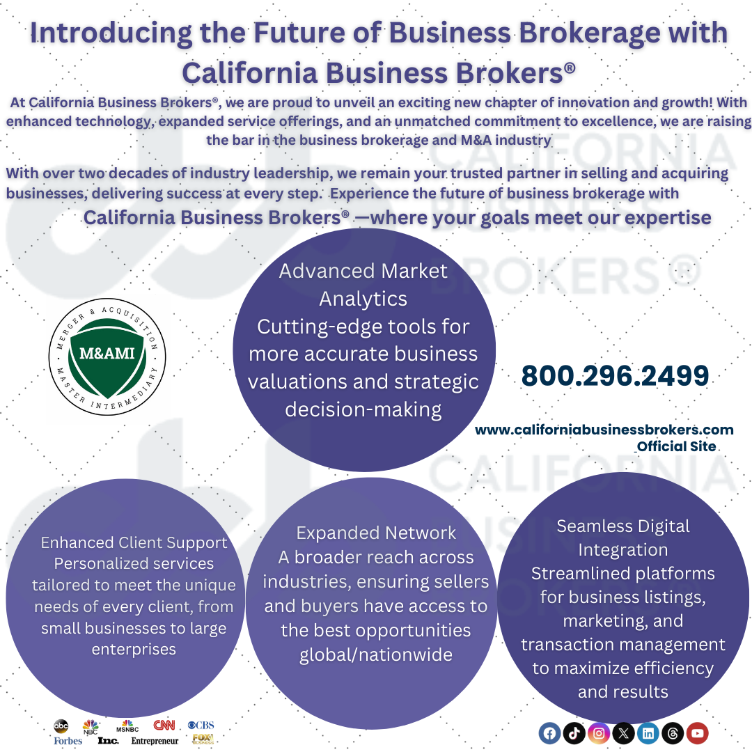 _Future of Business .png
