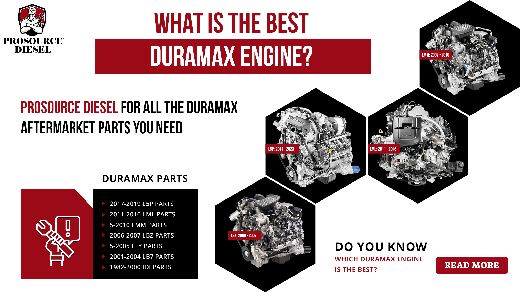 What Is the Best Duramax Engine for Power and Reliability.jpg