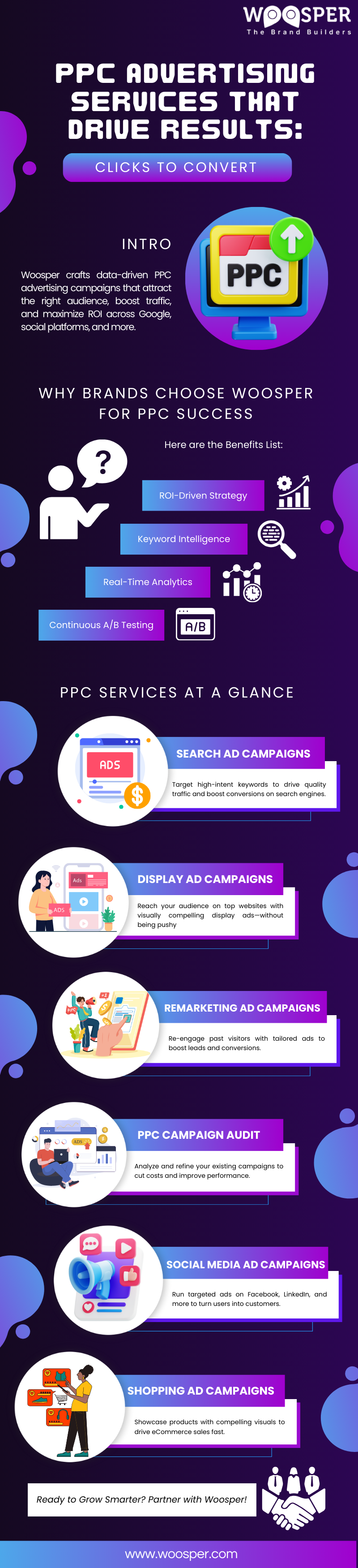 PPC Advertising Services.png