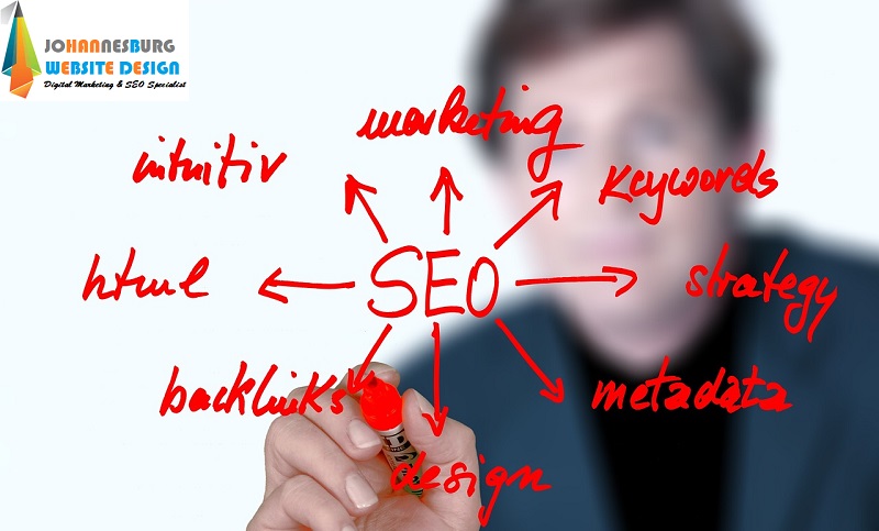 seo company johannesburg-search-engine-optimization agency.jpg