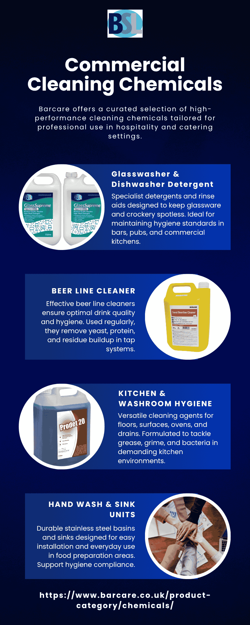 Commercial Cleaning Chemicals.png