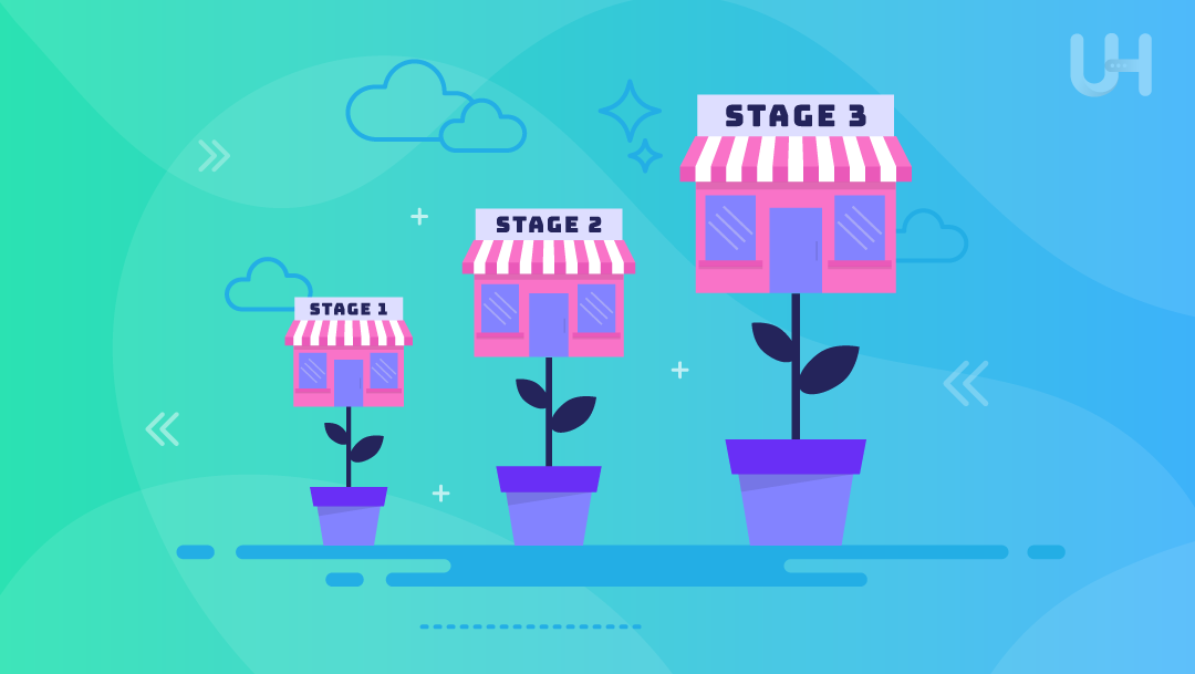 5-Stages-of-Small-Business-Development.png