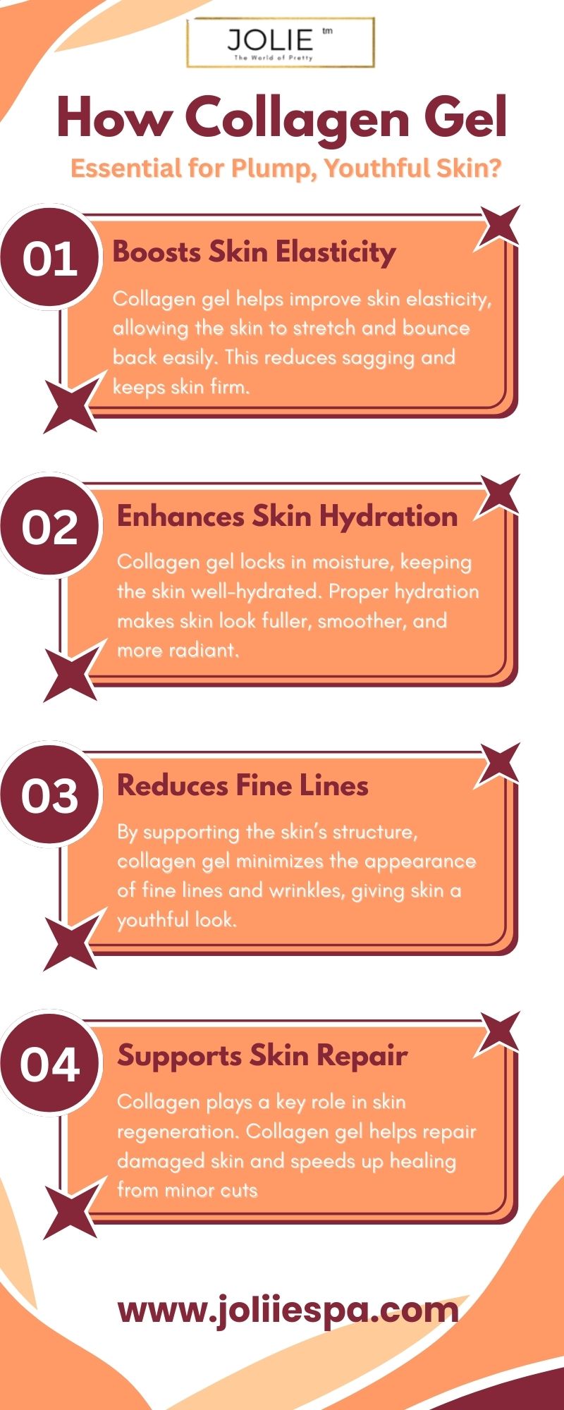 How Collagen Gel Essential for Plump, Youthful Skin.jpg