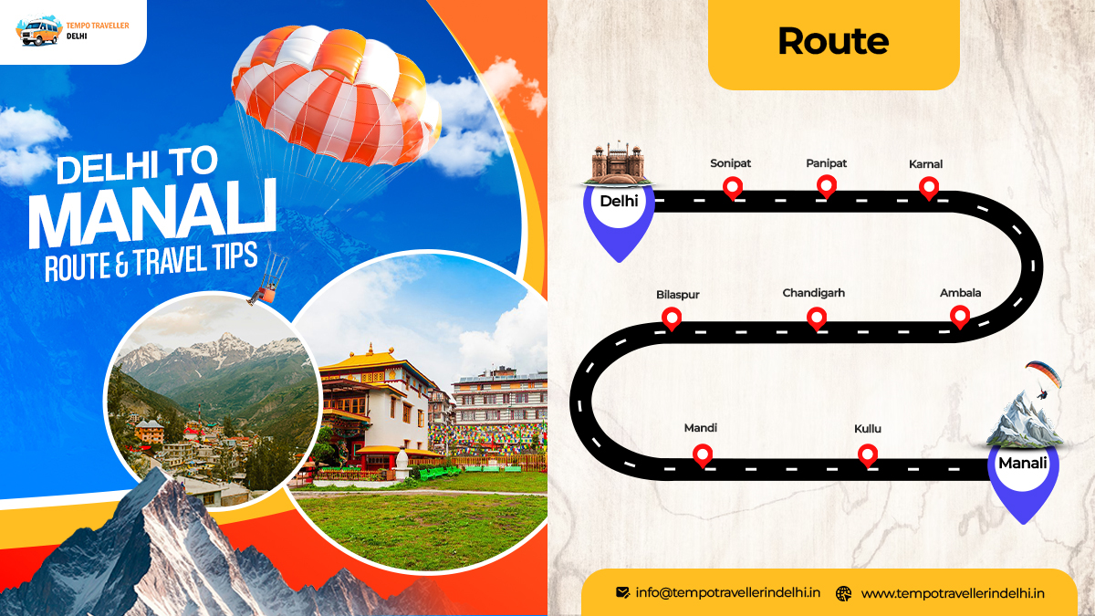 Click to enlarge Delhi to Manali Distance, Route & Travel Tips landscape.jpg