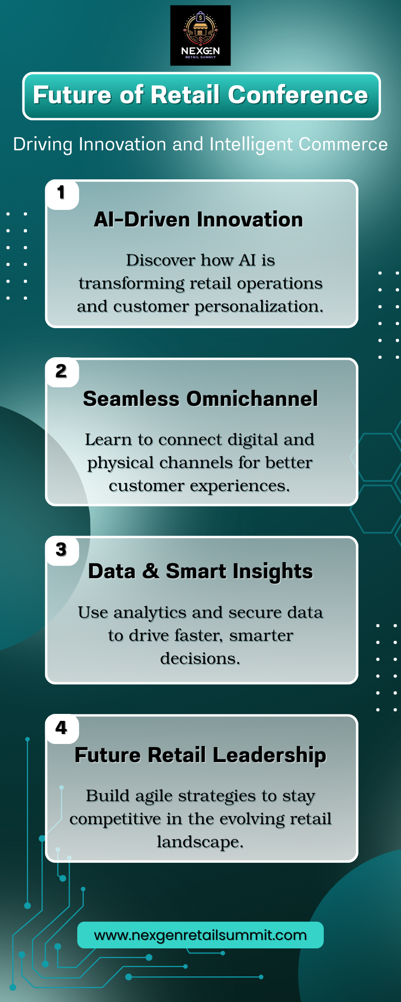 Future of Retail Conference Driving Innovation and Intelligent Commerce.png