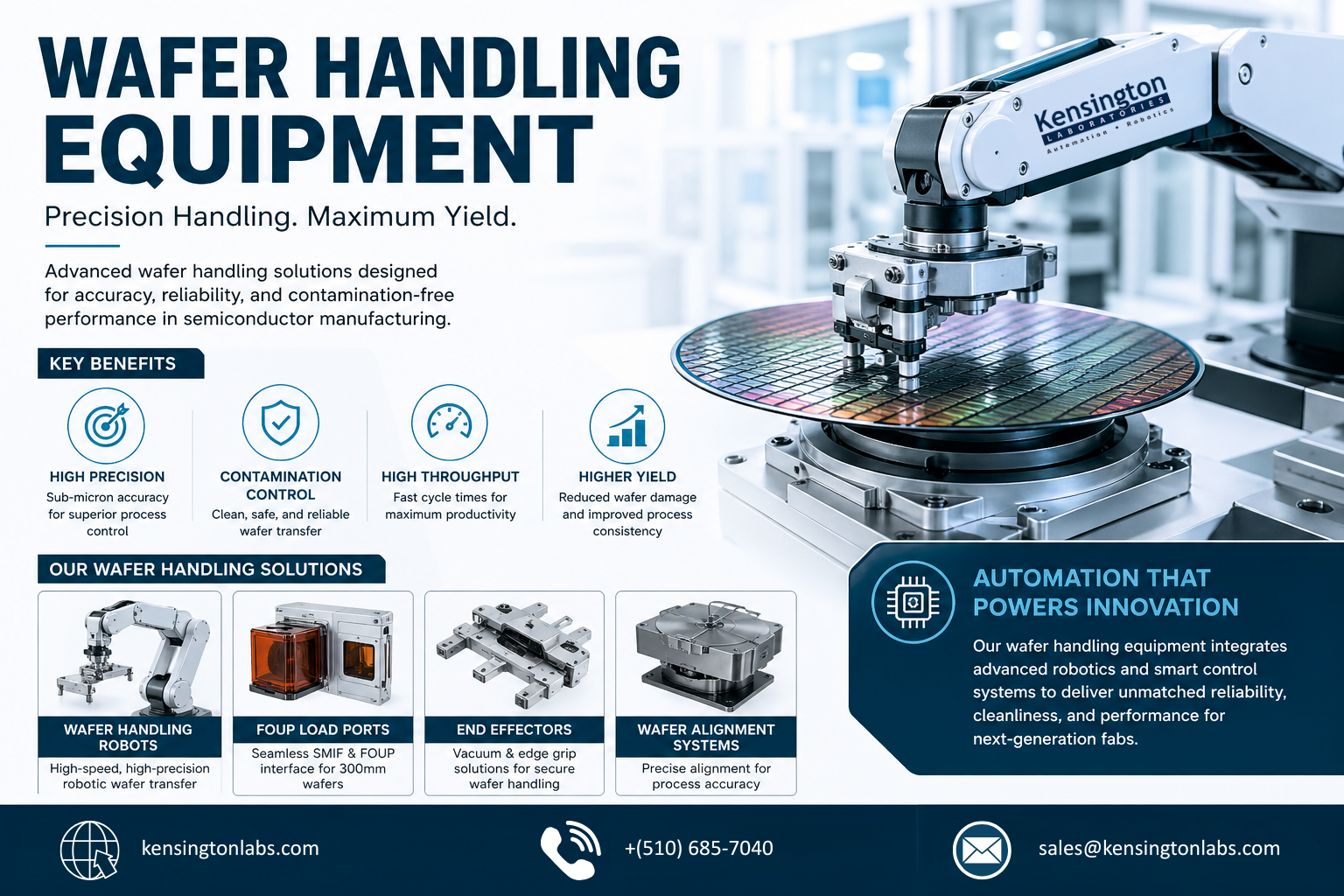 Benefits of Advanced Wafer Handling Systems.png